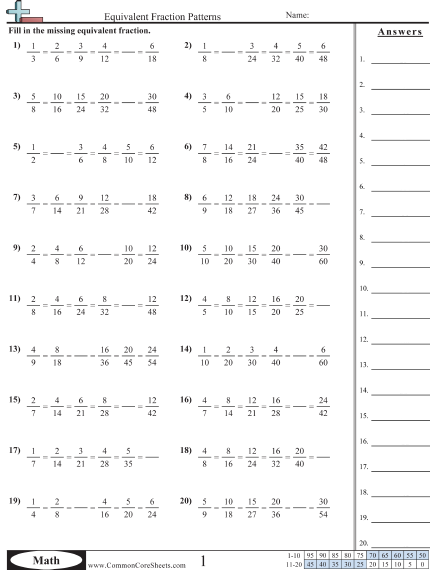 Filling in a pattern Worksheet - Equivalent Fraction Patterns  worksheet